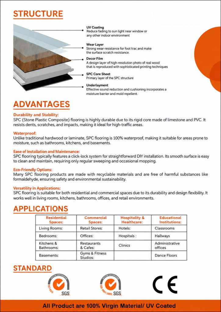 specification elegance