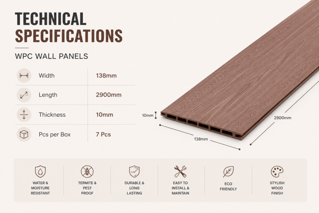 WPC Wall Panels techinal specifications