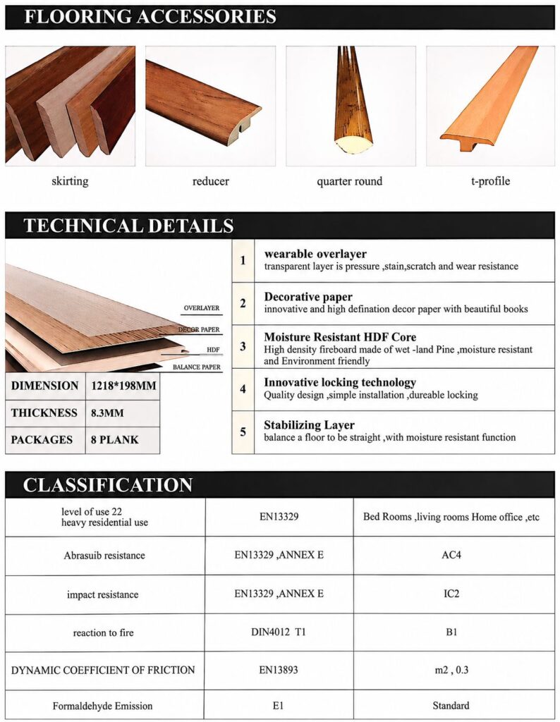 IDIYA WOOD technical specification laminate flooring