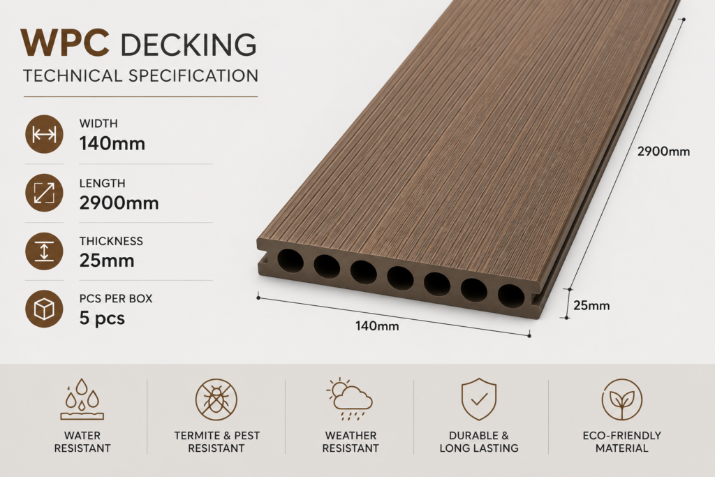 WPC Decking Floor technical specifications
