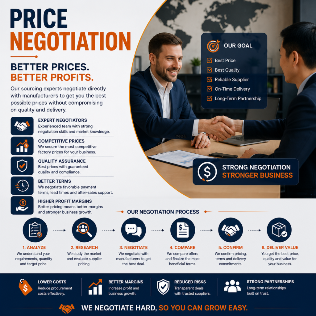 India Sourcing Serivces 3 price negotiation