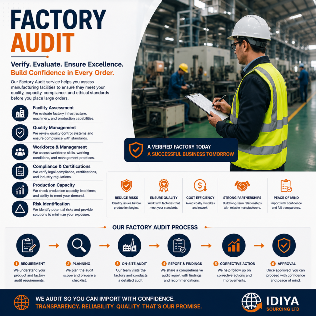 India Sourcing Serivces 5 factory audit