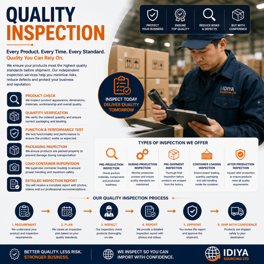 India Sourcing Serivces 6 quality inspection