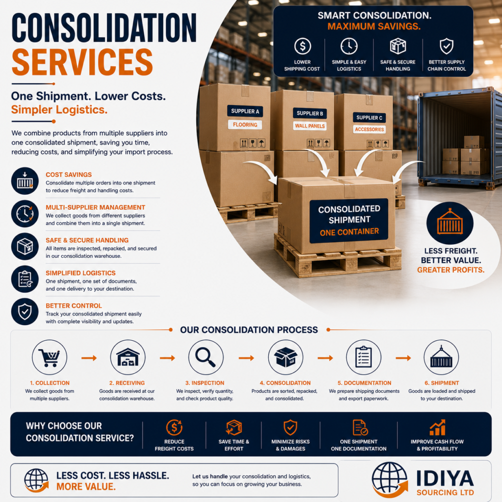 India Sourcing Serivces 7 consolidation service