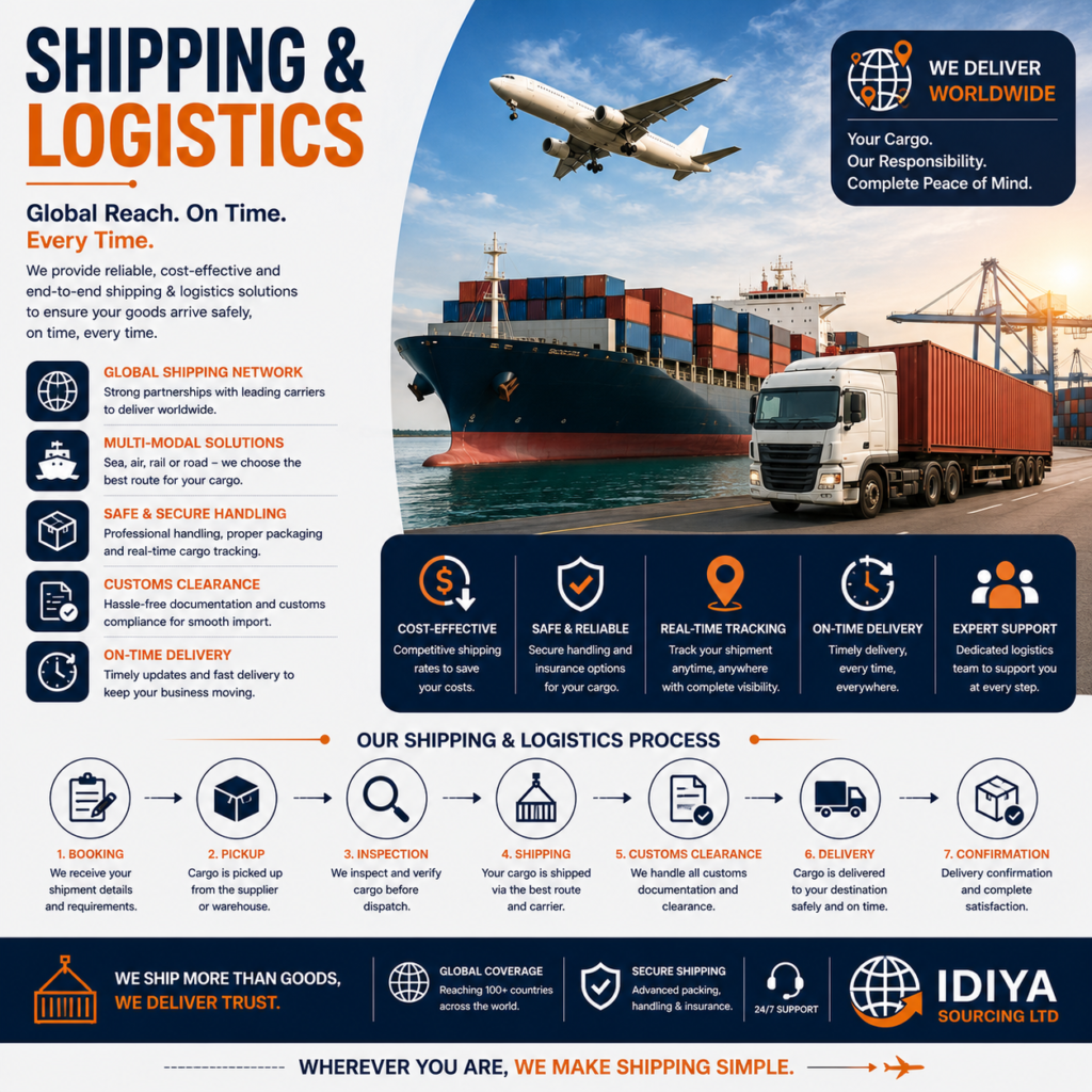 India Sourcing Serivces 8 shipping & logistics