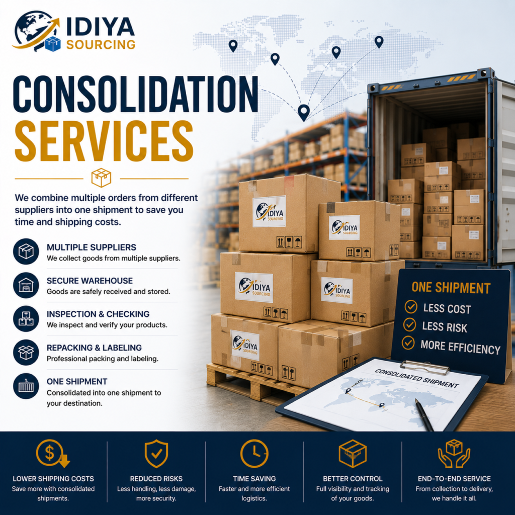 China Sourcing Service consolidation services