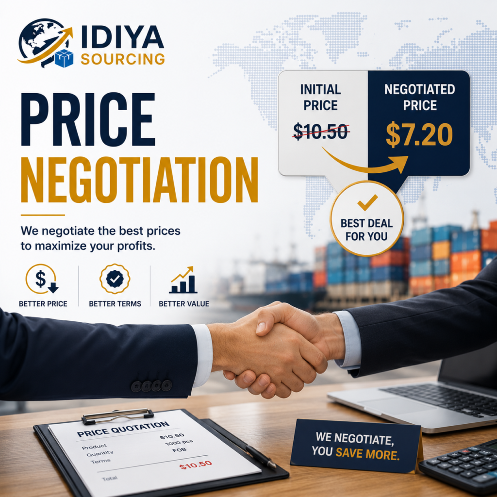 China Sourcing Service price negotiation